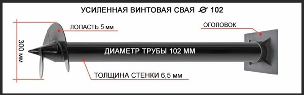 Купить сваи толщиной стенок от 6 мм в белебее по цене 1386 рублей | Интернет-магазин свай