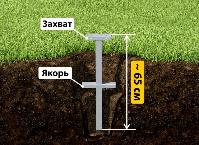 Купить якорные сваи для теплицы от производителя - лучшая цена в белебее от 2566 руб